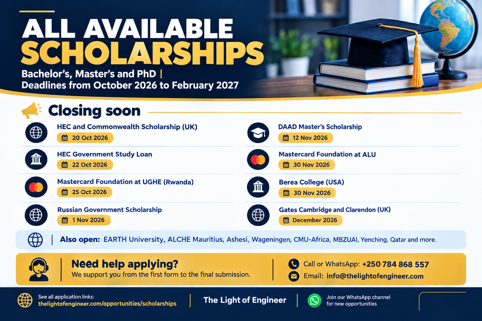 Browse 30+ open scholarships for Bachelor’s, Master’s and PhD with deadlines, official application links and free help. Apply before they close.